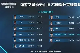 JackeyLove官方宣布反败为胜新规，切尔西引发争议！的简单介绍-九游官方